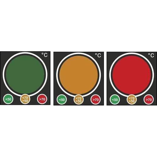 Traffic Light Indicators