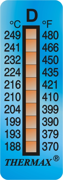 Thermax 10 Level D Strips