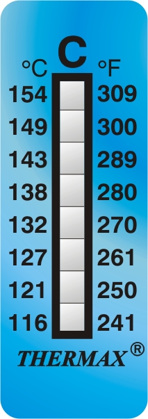 Thermax 8 Level C Strips