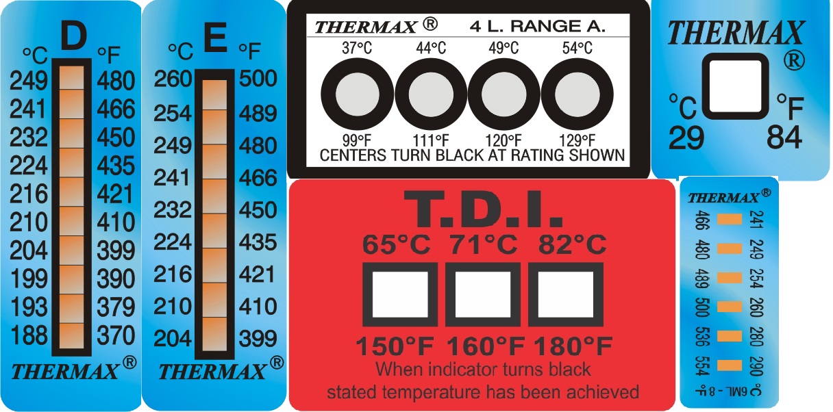 THERMAX Temperature